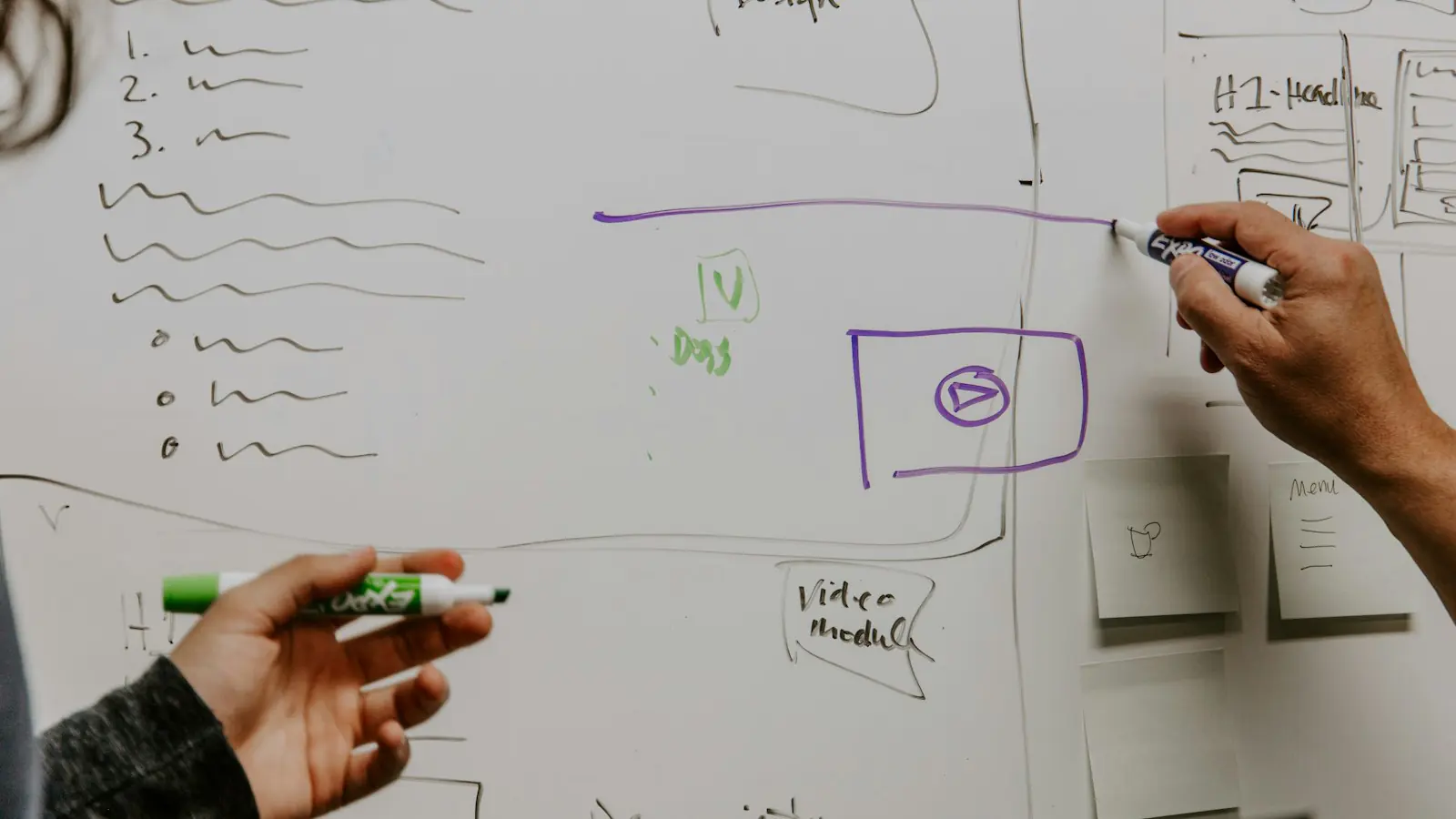 A hand drawing a flow of stages across a whiteboard